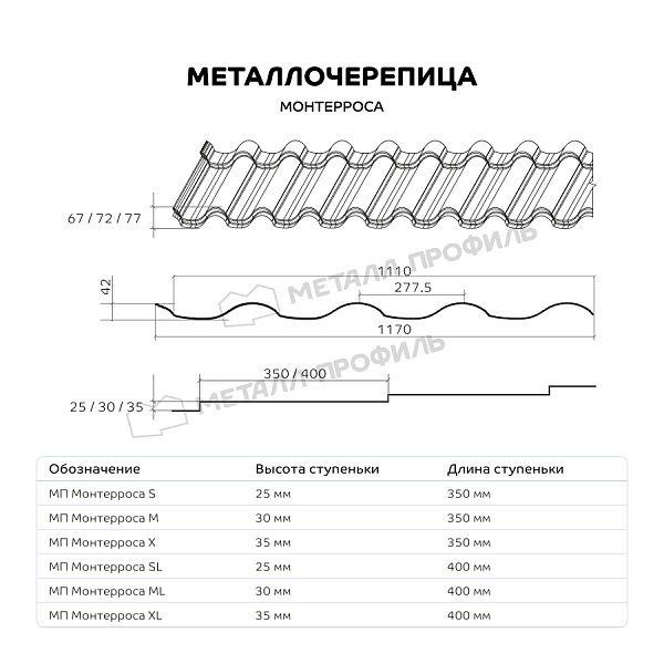 Металлочерепица МЕТАЛЛ ПРОФИЛЬ Монтерроса-SL (ПЭ-01-8012-0.5) ― приобрести по доступной цене в Минеральных Водах.